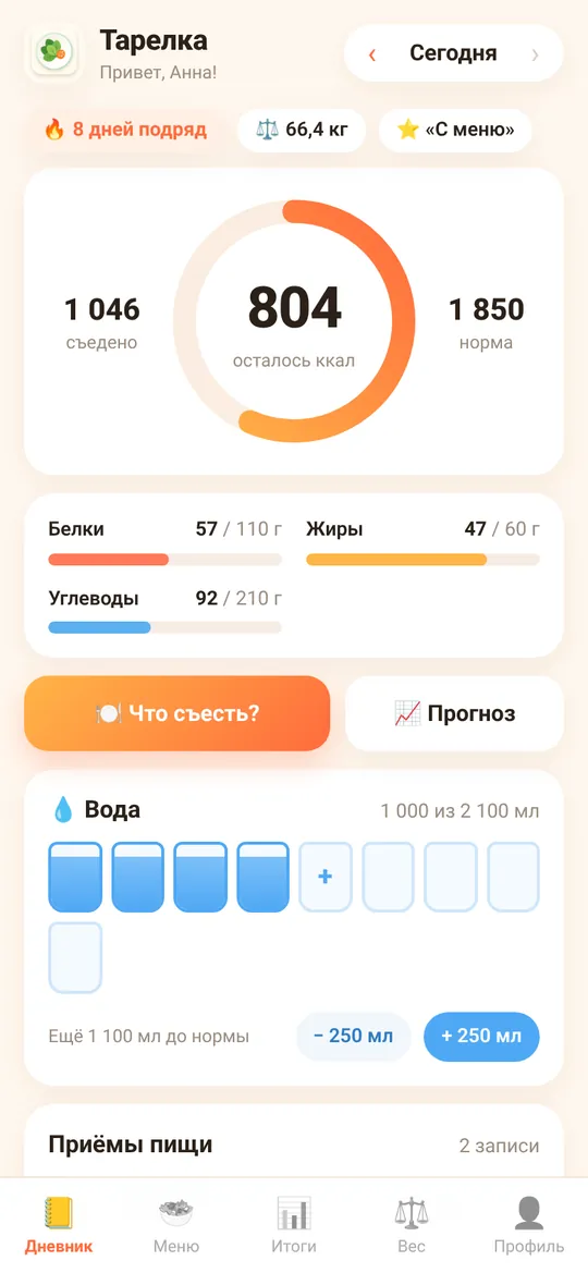 Дневник: 804 ккал осталось из нормы 1 850